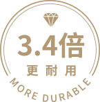 【耐用升级】